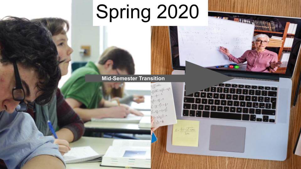 The State of Remote Education 2020 (1)