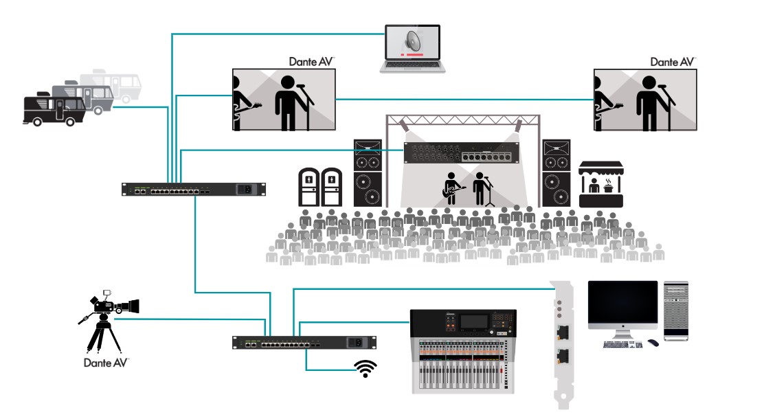 PTZOptics A manufacturer of robotic pan, tilt, zoom camera solutions