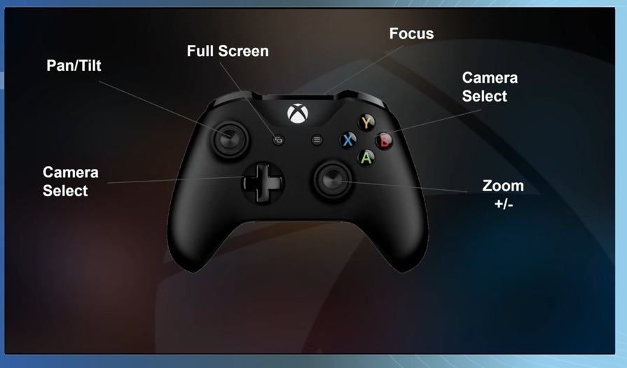 Xbox Controller PTZ Buttons