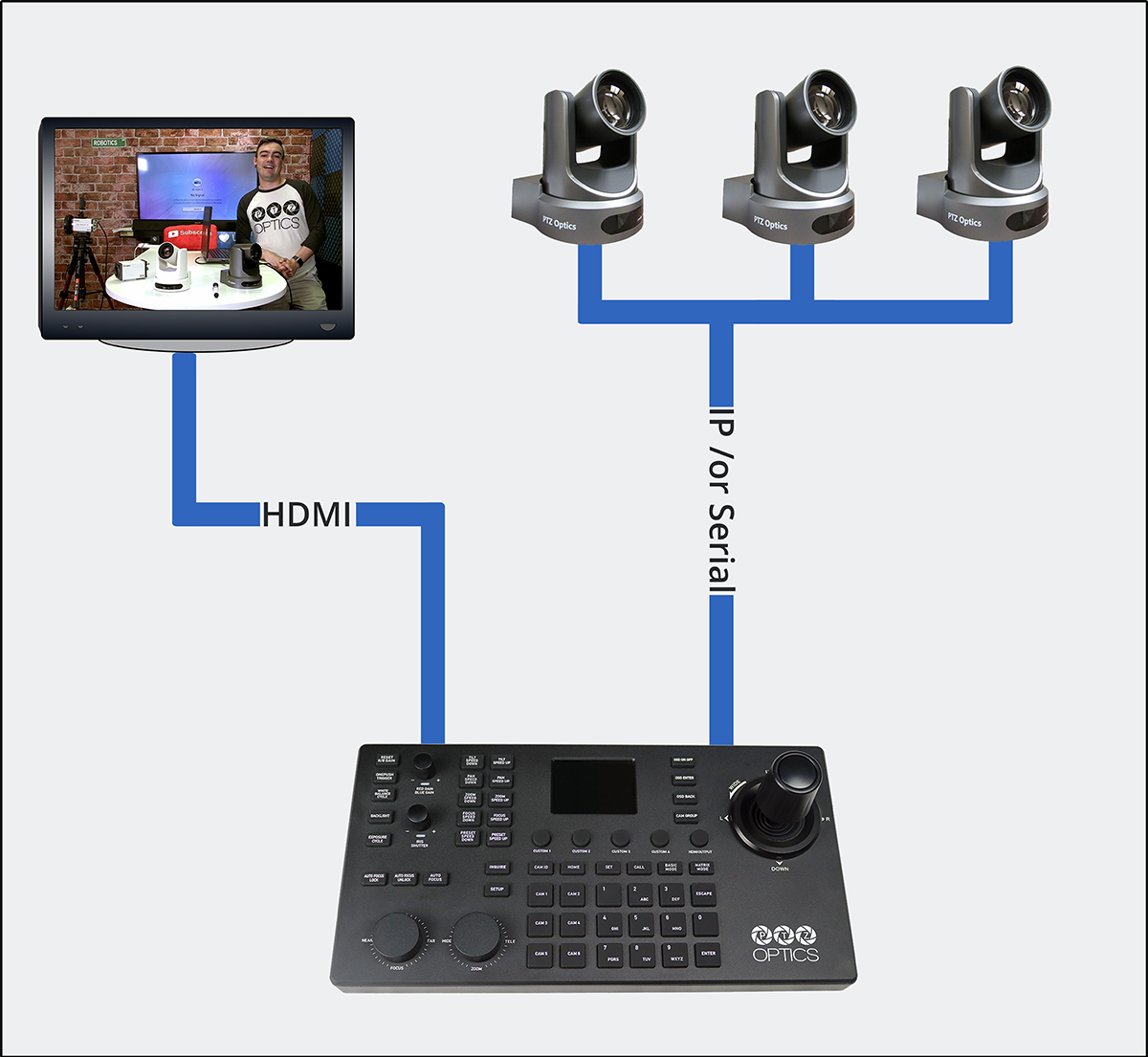 SuperJoy wiring diagram