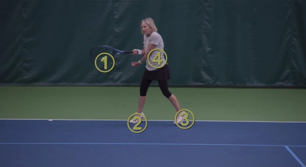 vMix Telestrator Numbering System