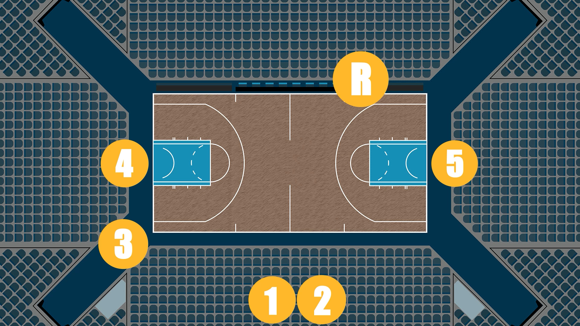 Basketball Camera Placement