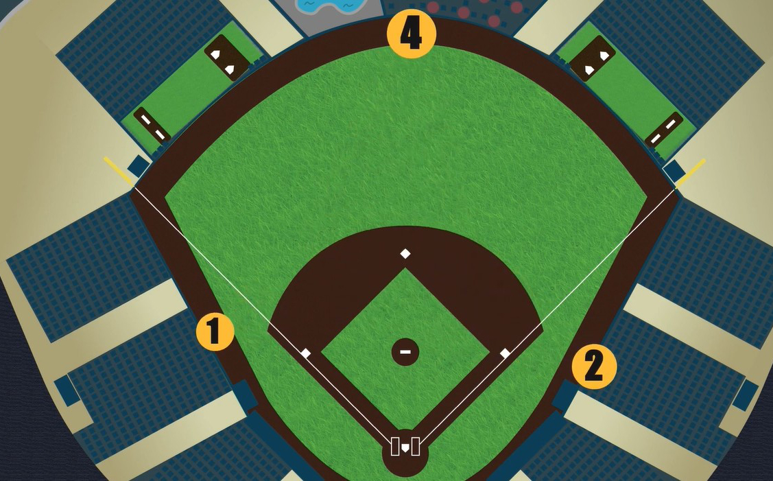 Diagram showing potential locations for PTZ cameras on a baseball field