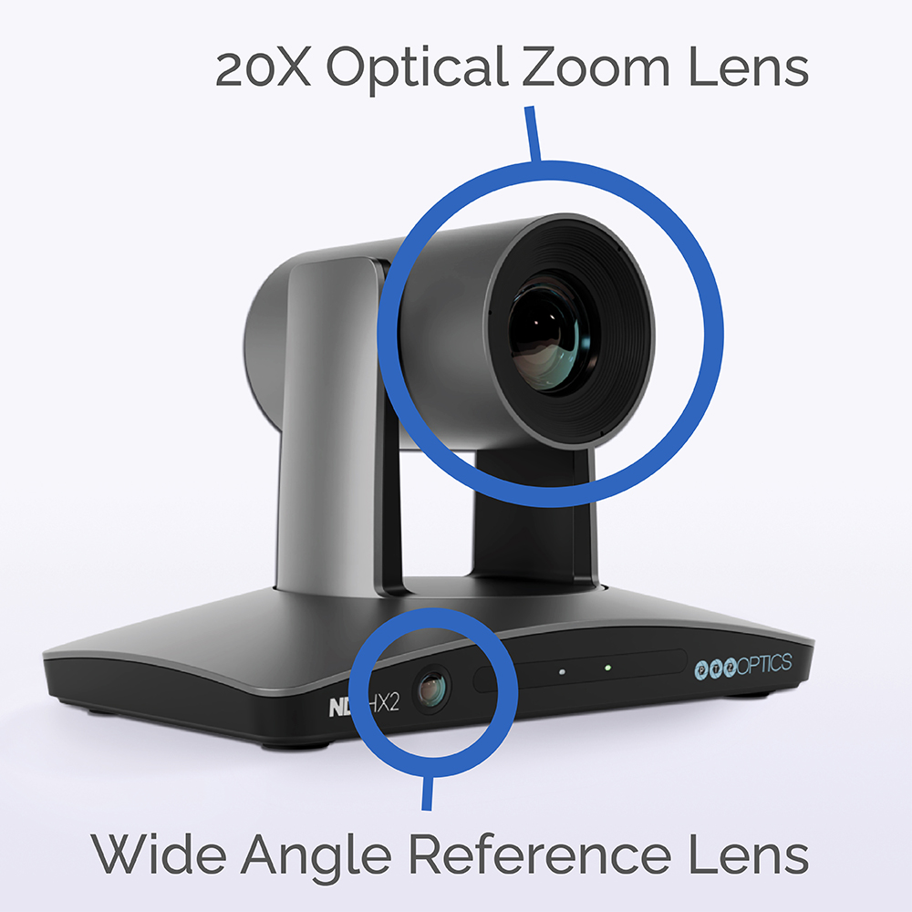 Diagram showing dual-lens auto-tracking system for PTZOptics SimplTrack3