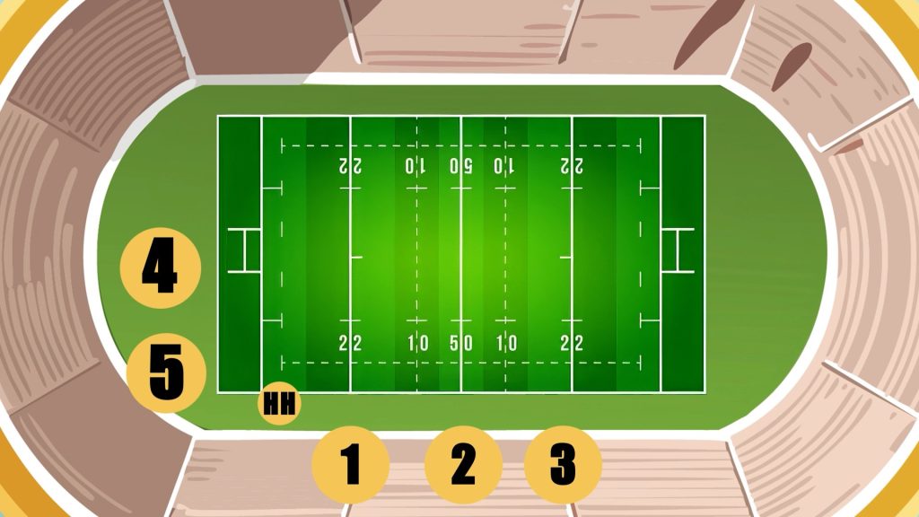 Rugby - PTZOptics